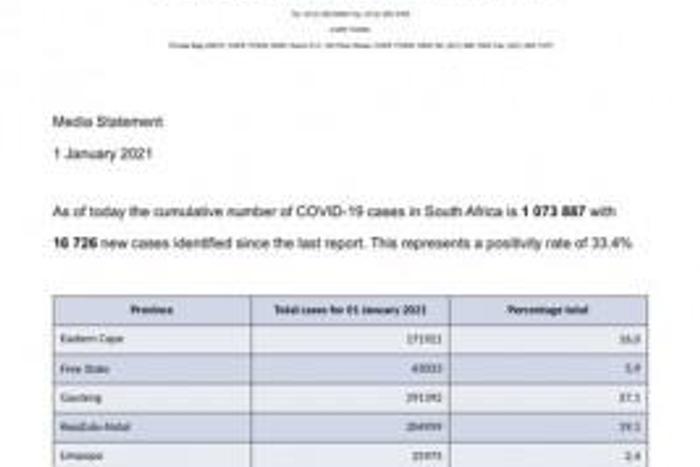 Republic of South Africa, Department of Health