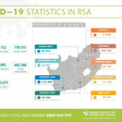National Institute for Communicable Diseases, South Africa (NICD)