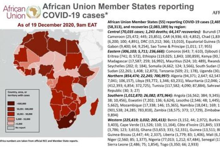 Africa Centres for Disease Control and Prevention (Africa CDC)