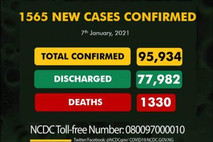 Nigeria Centre for Disease Control (NCDC)