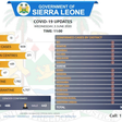 Government of Sierra Leone