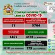 Ministry of Health and Population, Republic of Malawi