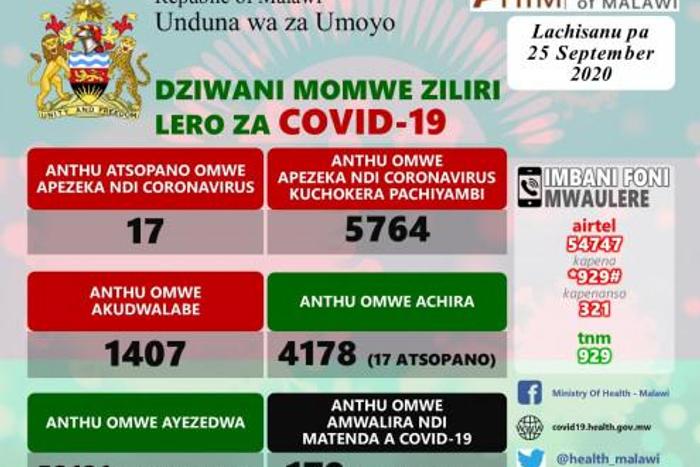 Ministry of Health and Population, Republic of Malawi