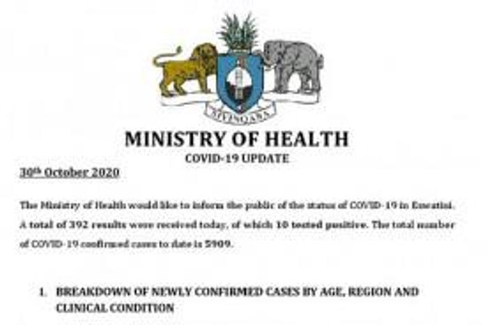 Government of Eswatini