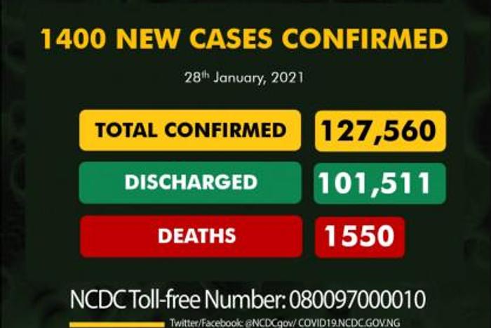 Nigeria Centre for Disease Control (NCDC)