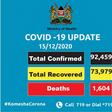 Ministry of Health, Kenya