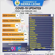 Ministry of Information and Communication, Sierra Leone