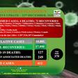 Zambia National Public Health Institute (ZNPHI)