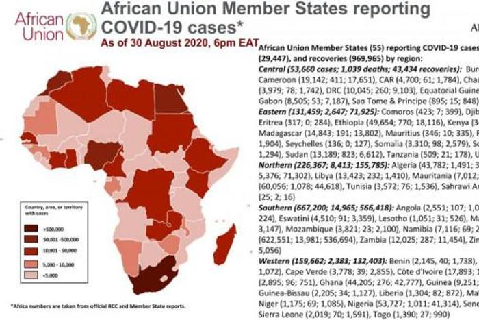 Africa Centres for Disease Control and Prevention (Africa CDC)