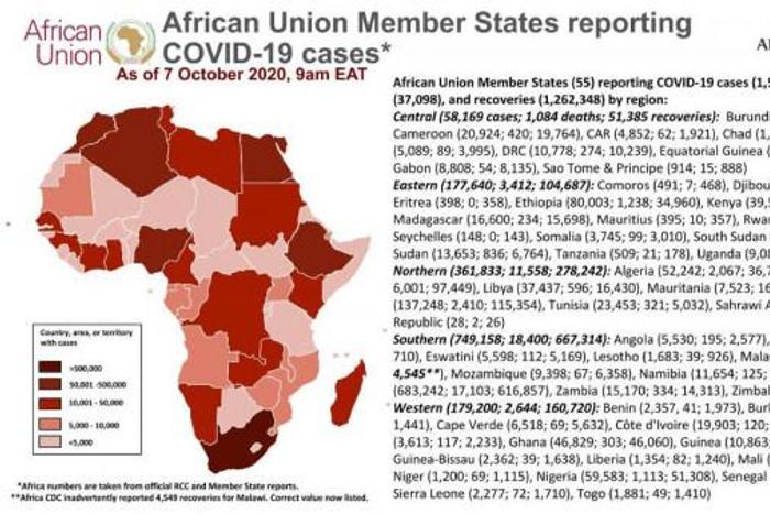 Africa Centres for Disease Control and Prevention (Africa CDC)