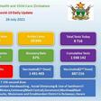 Ministry of Health and Child Care, Zimbabwe