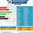 Ministry of Health, Kenya