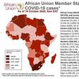 Africa Centres for Disease Control and Prevention (Africa CDC)