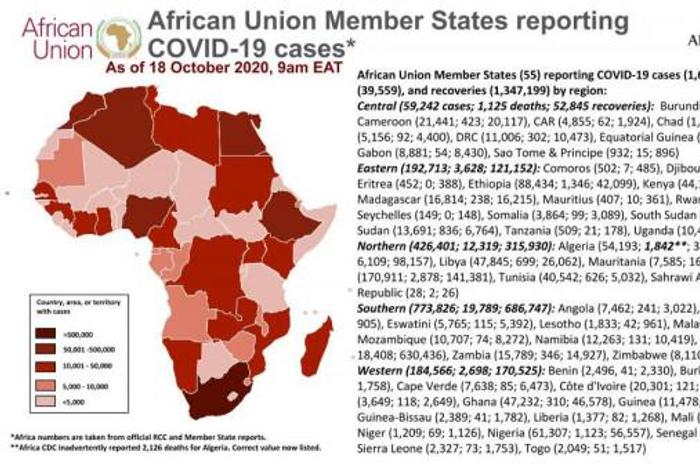 Africa Centres for Disease Control and Prevention (Africa CDC)
