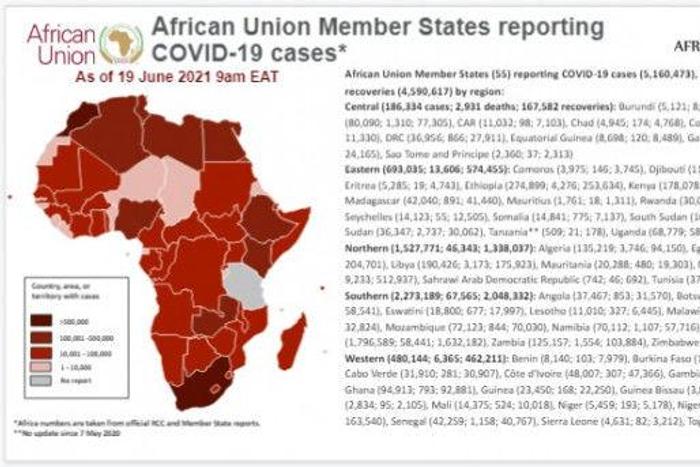Africa Centres for Disease Control and Prevention (Africa CDC)