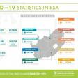 National Institute for Communicable Diseases, South Africa (NICD)