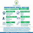 Ministry of Health, Republic of Rwanda