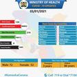 Ministry of Health, Kenya