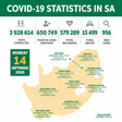 Republic of South Africa, Department of Health