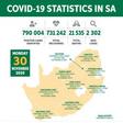 Republic of South Africa, Department of Health