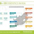 National Institute for Communicable Diseases, South Africa (NICD)