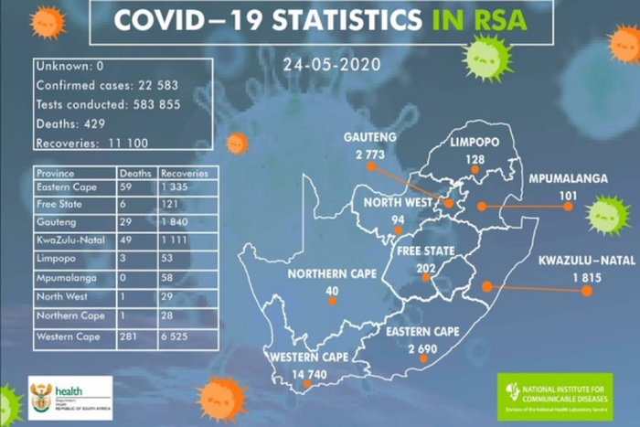 National Institute for Communicable Diseases, South Africa (NICD)