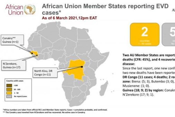 Africa Centres for Disease Control and Prevention (Africa CDC)
