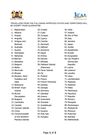Updated list of countries exempted from Quarantine in Kenya