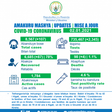 Ministry of Health, Republic of Rwanda