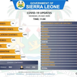 Government of Sierra Leone
