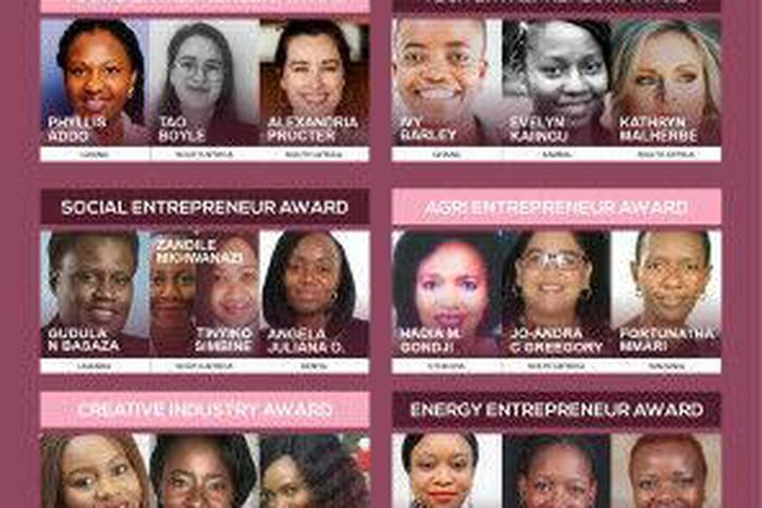 Africa Women Innovation and Entrepreneurship Forum (AWIEF)