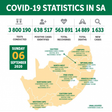 Republic of South Africa, Department of Health