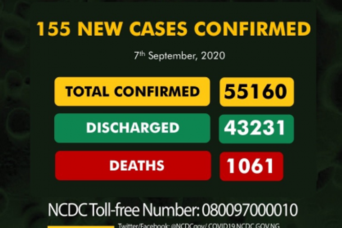 Nigeria Centre for Disease Control (NCDC)