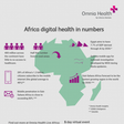 Informa Markets: Healthcare