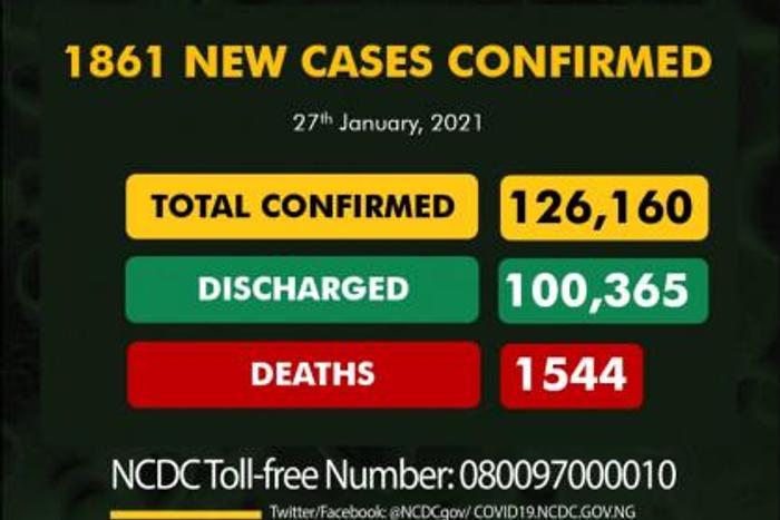 Nigeria Centre for Disease Control (NCDC)