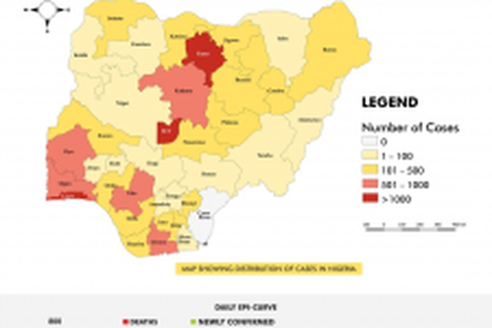 Nigeria Centre for Disease Control (NCDC)