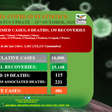 Zambia National Public Health Institute (ZNPHI)