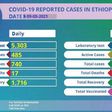 Ministry of Health, Ethiopia