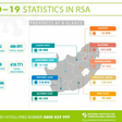 National Institute for Communicable Diseases, South Africa (NICD)