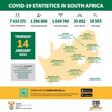 Republic of South Africa, Department of Health