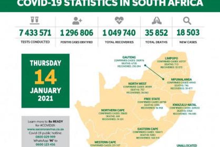Republic of South Africa, Department of Health