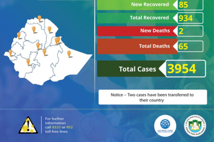 Ministry of Health, Ethiopia