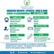 Ministry of Health, Republic of Rwanda