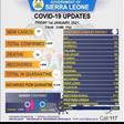 Ministry of Information and Communication, Sierra Leone