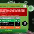 Zambia National Public Health Institute (ZNPHI)