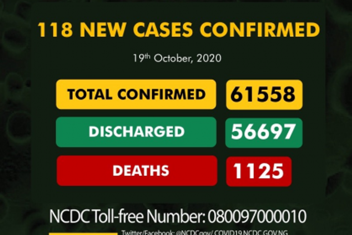 Nigeria Centre for Disease Control (NCDC)