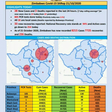 Ministry of Health and Child Care, Zimbabwe