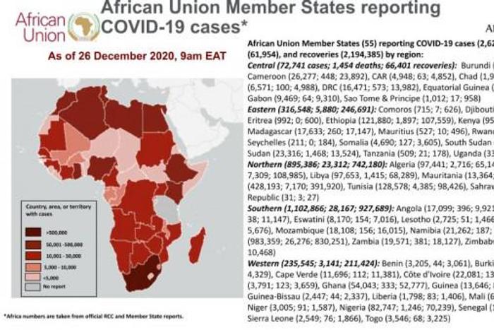 Africa Centres for Disease Control and Prevention (Africa CDC)
