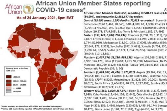 Africa Centres for Disease Control and Prevention (Africa CDC)