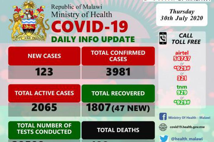 Ministry of Health and Population, Republic of Malawi